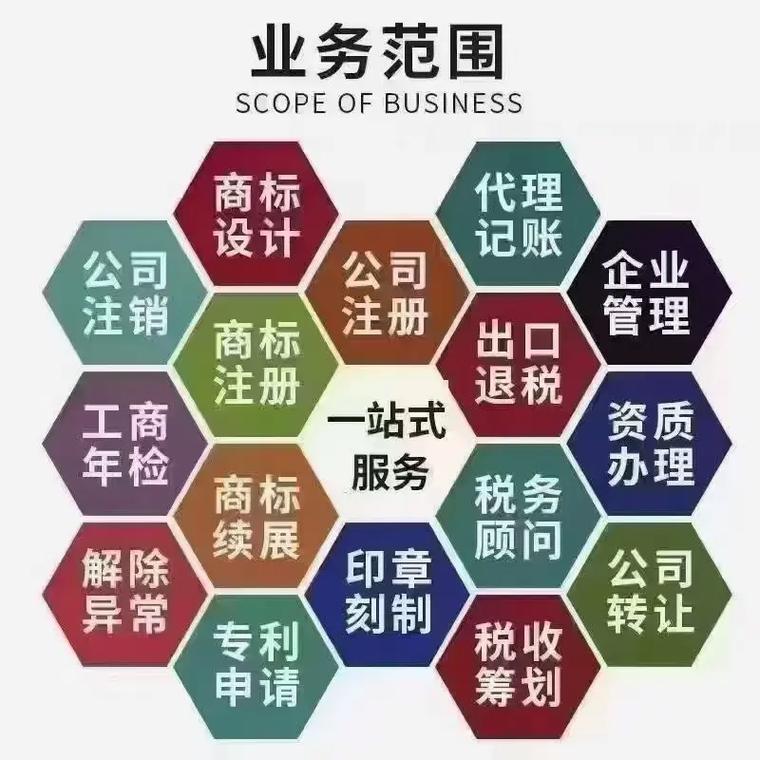 长沙代理记账